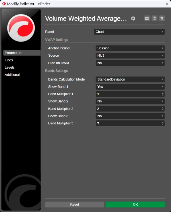 Imej yang dimuat naik "VWAP-Indicator"