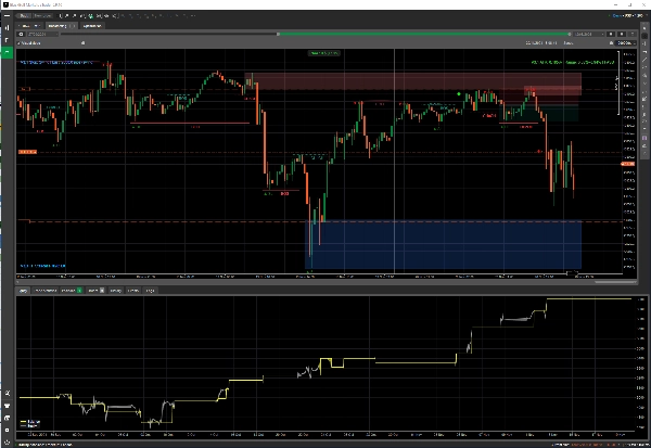 Trading product for ATL_US30_Market_Structure_Pro_V1 cBot BOS CHOCH, image 7