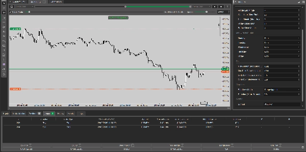 "Breakout Strategy cBot  USDJPY" yüklenen resmi
