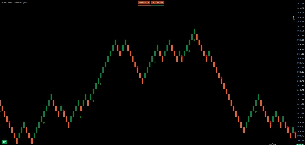 "Trend-reversal-indicator for cTrader" uploaded image