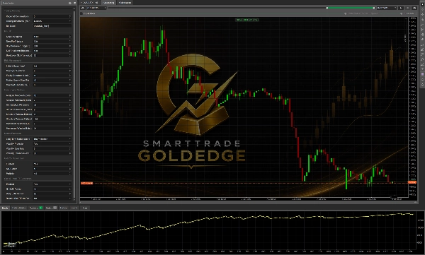 Trading product for SmartTrade GoldEdge cBot Drawdown Guard Daily Loss Limit, image 6