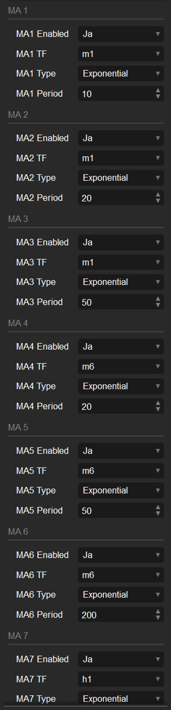 "MultiTimeframeMA_V1.14" uploaded image