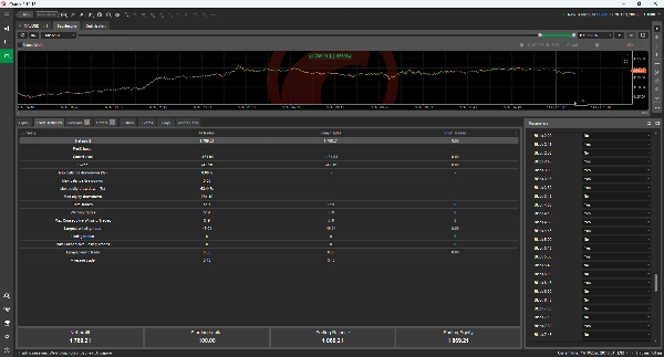 Trading product for Alpha Confluence Pro cBot Position Sizer ADX, image 3
