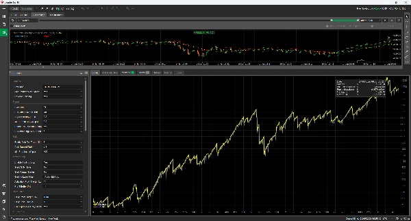 Trading product for HeikinAshi Doji Ema Bot cBot Position Sizer EMA, image 8