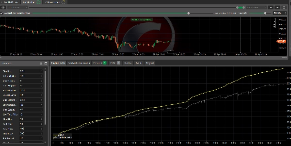 "The best bot for XAUUSD super profits" uploaded image