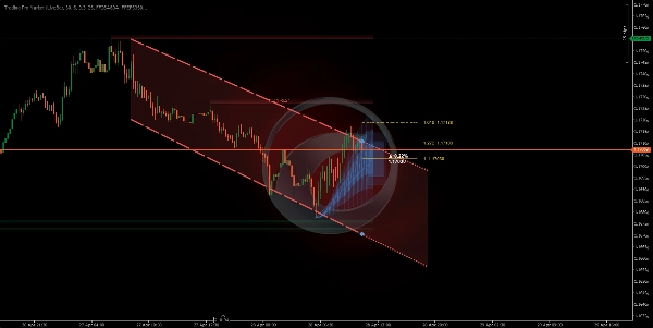 Imagen cargada de "Trading Pro Market"
