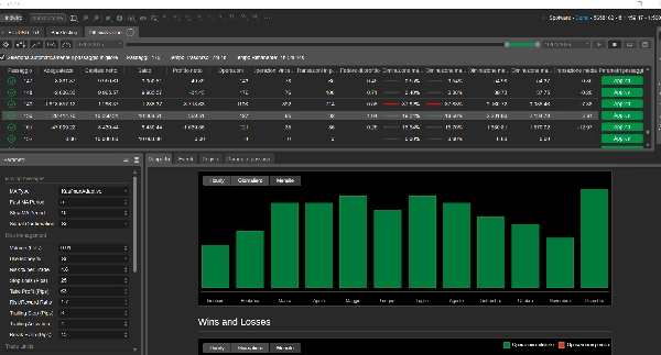 "SimpleMATreading LIVE" uploaded image