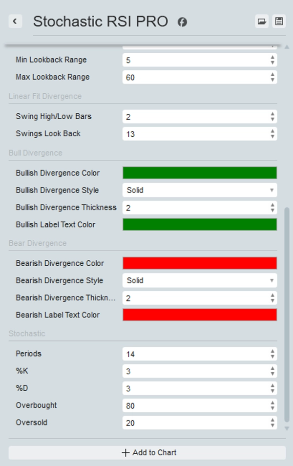 "Stochastic RSI PRO" uploaded image