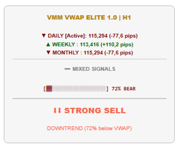 "VMM VWAP ELITE" uploaded image