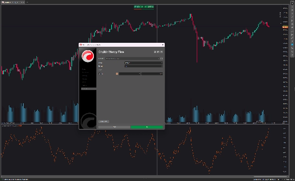 "Chaikin Money Flow" uploaded image