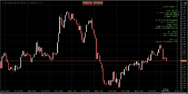 "QX RiskShield" uploaded image