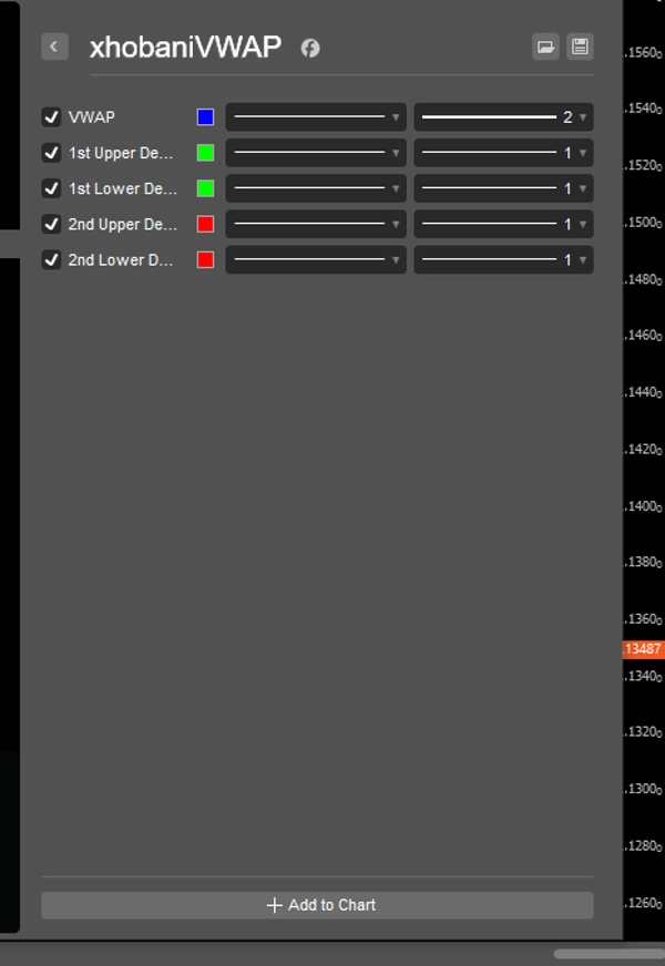 Gambar unggahan "xhobaniVWAP"
