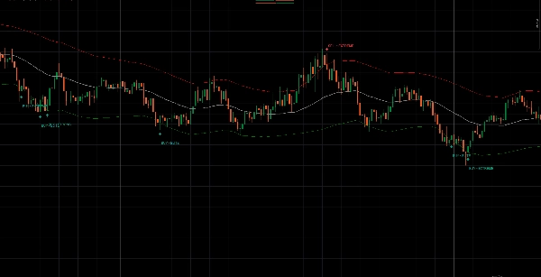 "PHANTOM CHANNEL ORACLE" uploaded image