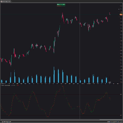 "Quantitative Qualitative Estimation" 로고