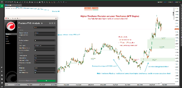 "Precision FVG  Analysis" uploaded image