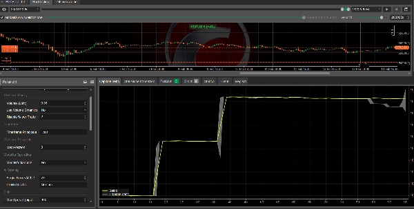 In „ALGOS ONE BOT CRYPTO“ hochgeladenes Bild