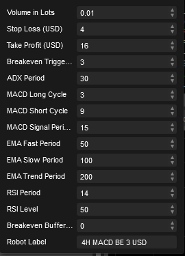 صورة "US100 macd 1" المحملة