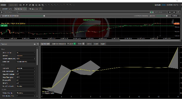 "VolatiX Gold Grid ATR LIVE" uploaded image