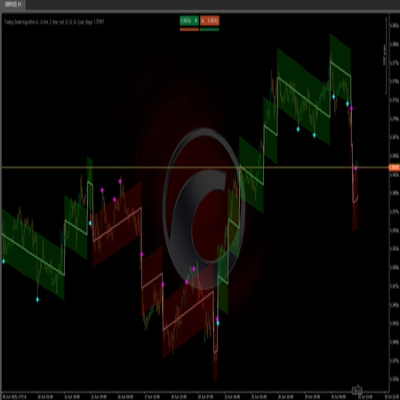 "Trailing Smart Algorithm" โลโก้