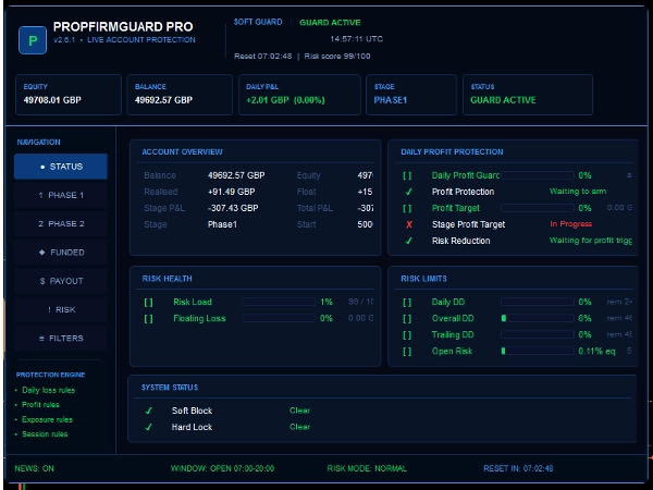 Trading product for PropFirmGuard PRO сиБот Daily Loss Limiter Prop Firm Fit, image 3