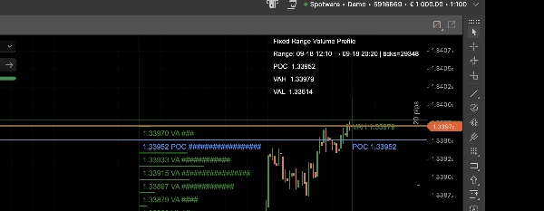 Trading product for FixedRangeVolumeProfile_Full_20260920 مؤشر Volume, image 5