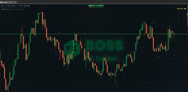 "FractalArrowBuySell" 업로드된 이미지