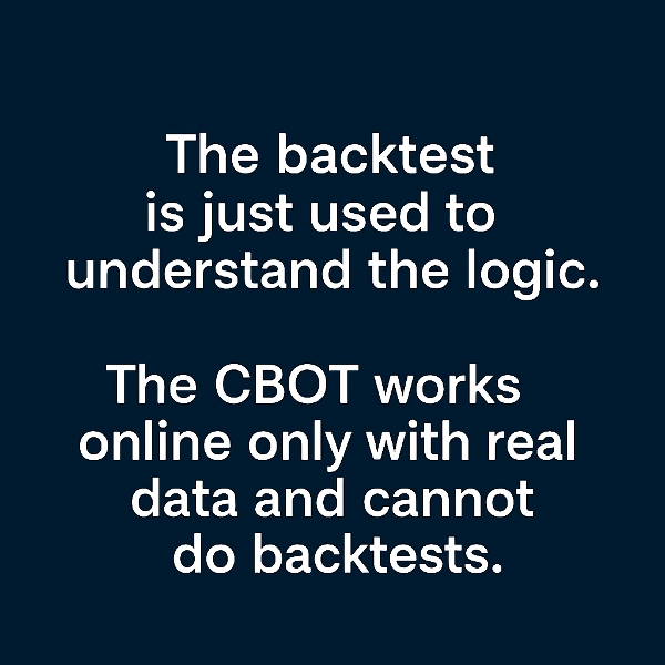 "Depth of Market - VIX cBot" uploaded image