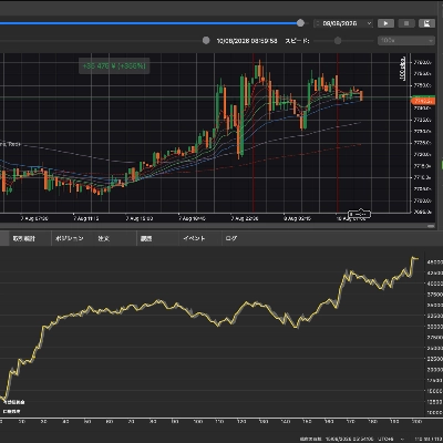Logótipo de "Index-Trading_N-Wave_BuyOnly"