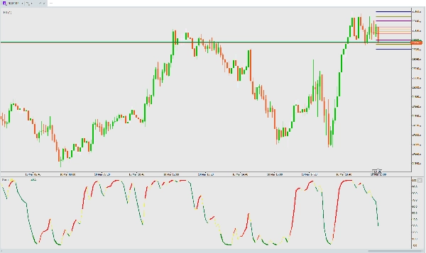 Imej yang dimuat naik "Sero"