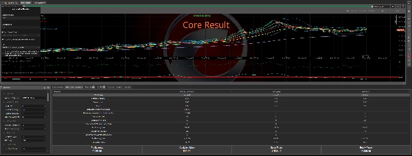 Imej yang dimuat naik "Apex CFX - DAX Control"