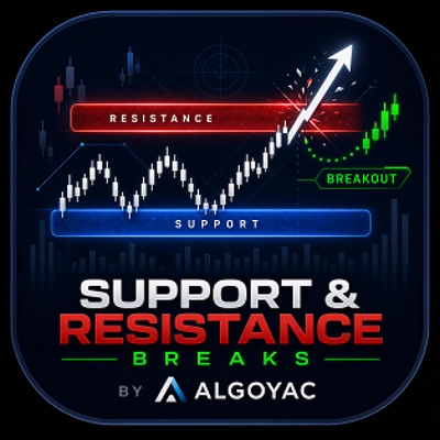 شعار "Support Resistance Breaks"