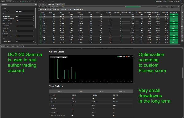 "DCX-20 Gamma" 已上传图片