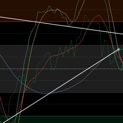 "Stochastic confluence" 标识