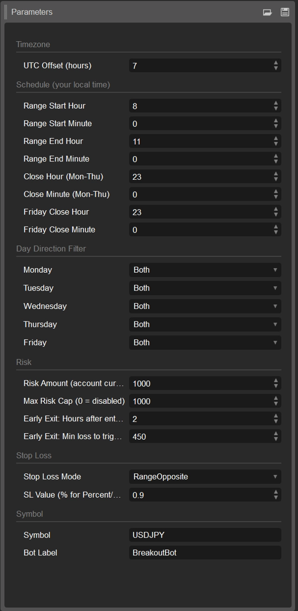"Breakout Strategy cBot  USDJPY" yüklenen resmi