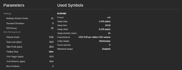 "Apex_EURUSD_Pro" uploaded image