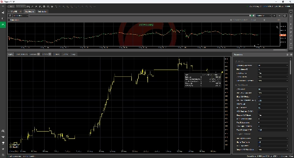 Trading product for Adx Ema Retest Bullion Pro cBot ADX Fixed Lot, image 8