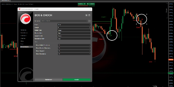 "BOS & CHOCH" 已上传图片