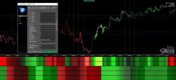 Trading product for Royal Trend Commander X Indicator EMA Aggressive, image 3