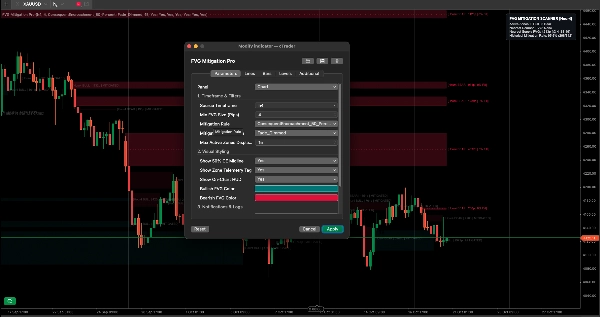 Trading product for FVG Mitigation Pro Indicador Fair Value Gap Imbalance, image 3