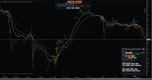 Trading product for MTC Interactiv Rainbow Pro مؤشر EMA Channel, image 4