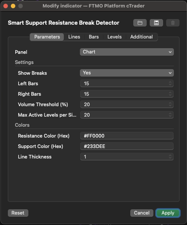 صورة "Smart Support Resistance Break Detector" المحملة