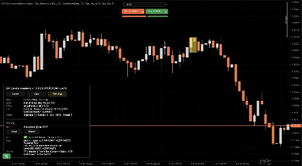 "QX CandleAcademy" uploaded image