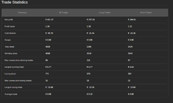 "AlgoVisionCrafter(AVC)" 업로드된 이미지
