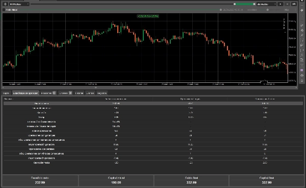 Trading product for btc TSM cBot Consistent Returns EMA, image 3