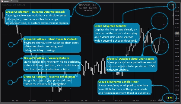 "Universal Assistant Toolkit - UATKit" uploaded image