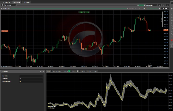 「gold scalping_Bot」アップロード画像