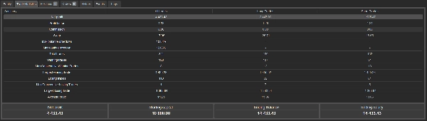 "Smart Hedge Trader" ภาพที่อัปโหลด