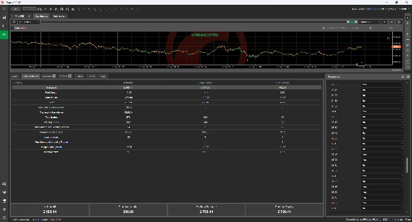 Trading product for Stochastic Reversion Pro cBot TP Manager Scalping, image 10