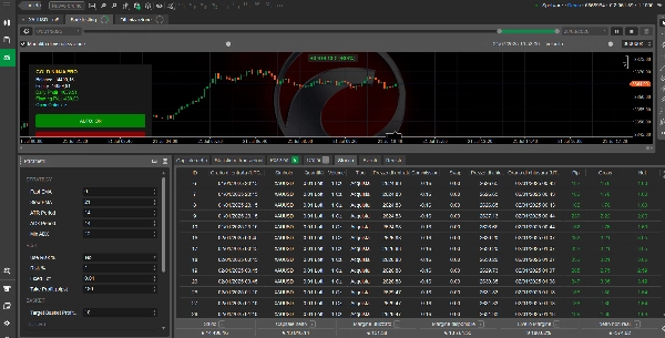 Trading product for Gold Ninja Vers.UGD PRO cBot ADX EMA, image 10