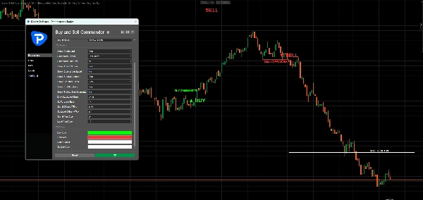 Trading product for Buy and Sell Commander Indicator Aggressive Supertrend, image 4
